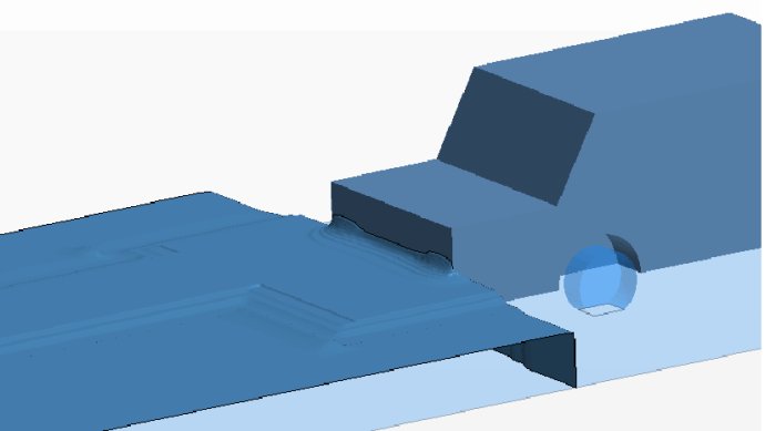 [案例分析]STARCCM+入门系列之——汽车涉水分析的图13